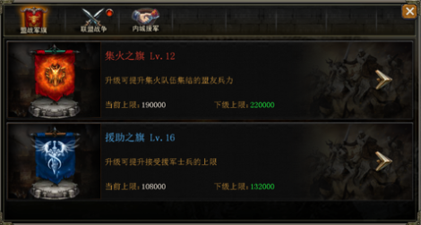 《帝国王座》之战争技巧