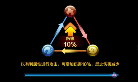 魔灵传说手游版01